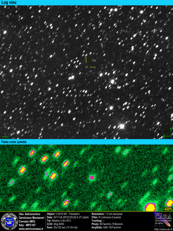 Comets: C/2016 M1-Panstarrs