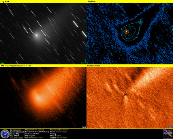 Comets: C/2015 V2-Johnson
