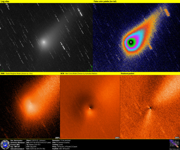 Comets: C/2015 V2-Johnson