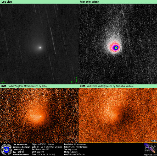 Comets: C/2015 V2-Johnson