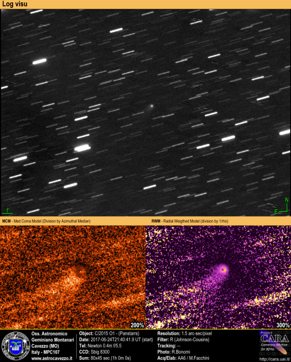 Comets: 41P-Tuttle-Giacobini-Kresak e C/2015 O1-Panstarrs