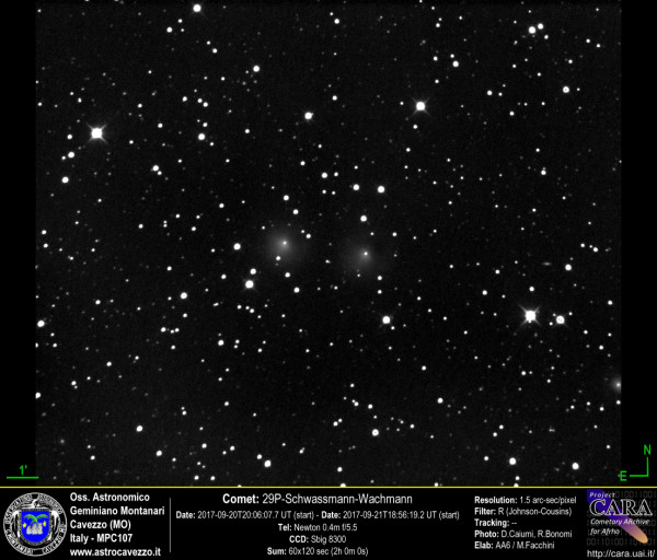 Comets: 29P-Schwassmann-Wachmann mosaico