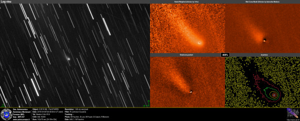Comets: C/2016 N6 - PanSTARRS
