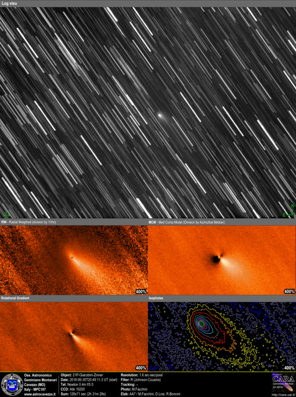 Comets: 21P-Giacobini-Zinner