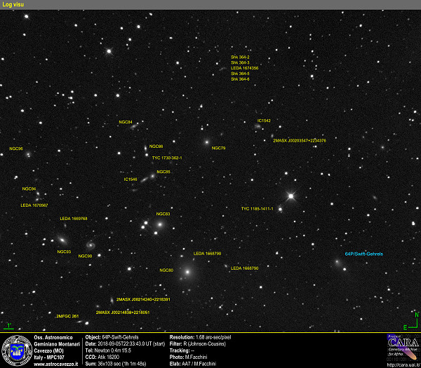 Comet: 64P/Swift-Gehrels