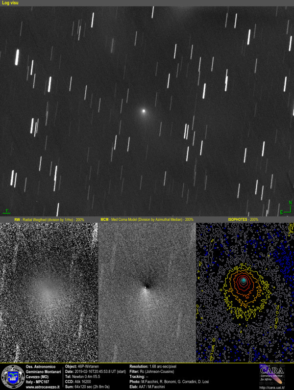 Comet: 46P/Wirtanen