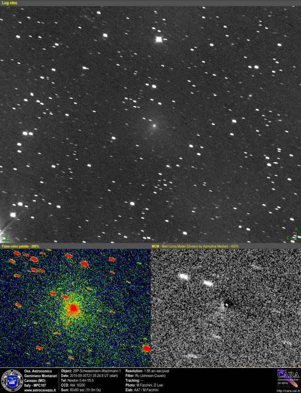 Comet: 29P-Schwassmann-Wachmann-1