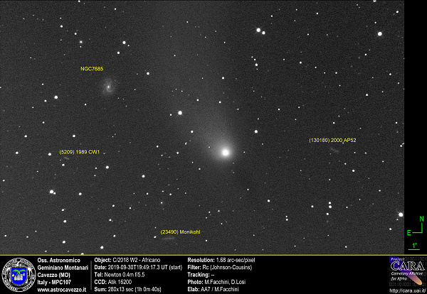 Comet: C/2018 W2-Africano, NGC7685 e gli asteroidi: (130180) 2000 AP52, (23490) Monikohl e (5209) 1989 CW1