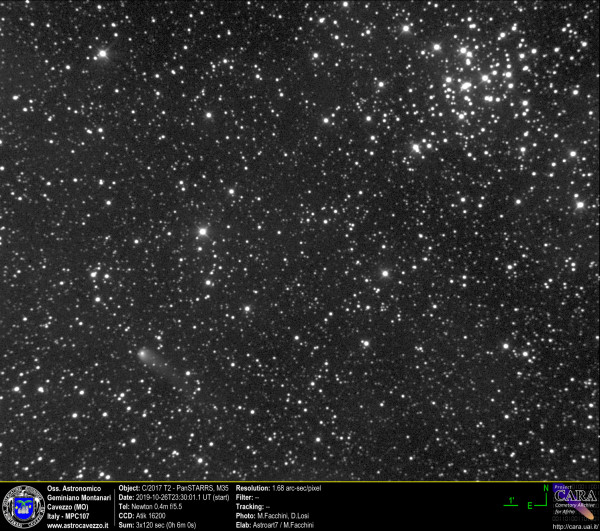 Comet: C/2017 T2-PanSTARRS and Open cluster M35