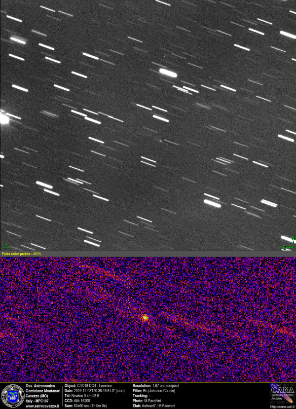 Comet: C/2018 DO4-Lemmon