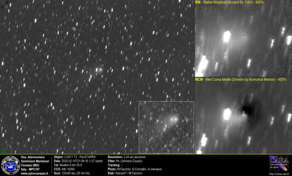 Comete: C/2017 T2-PANSTARRS