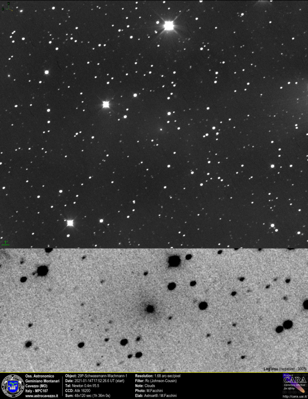 Cometa: 29P-Schwassmann-Wachmann-1