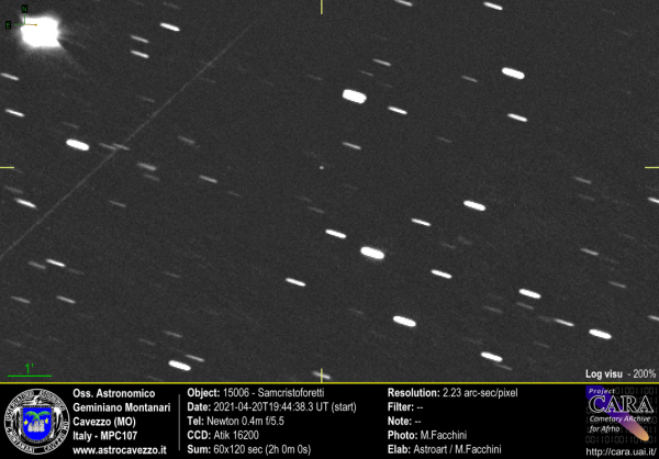 Asteroide: 15006-Samcristoforetti