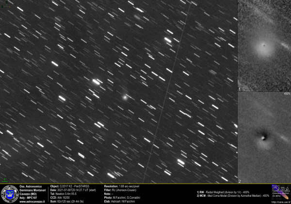 Comet: C/2017 K2 - PanSTARRS