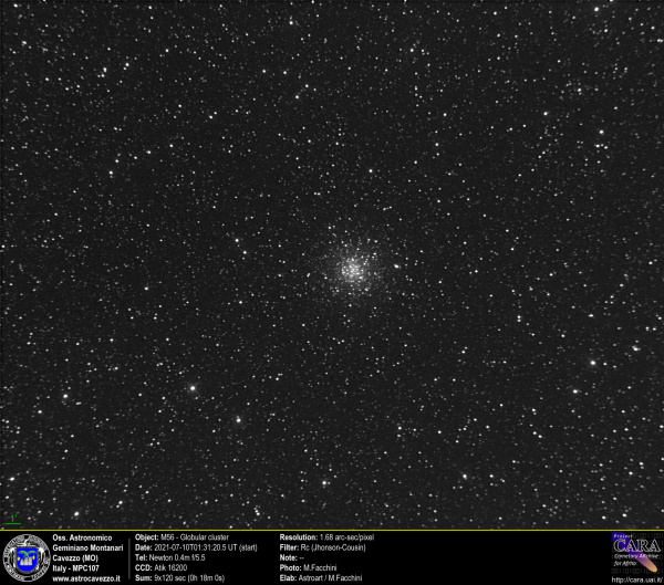 M56, Globular cluster