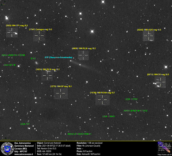 Comet: 67/P-Churyumov-Gerasimenko and asteroid