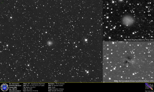 Cometa: 29P-Schwassmann-Wachmann