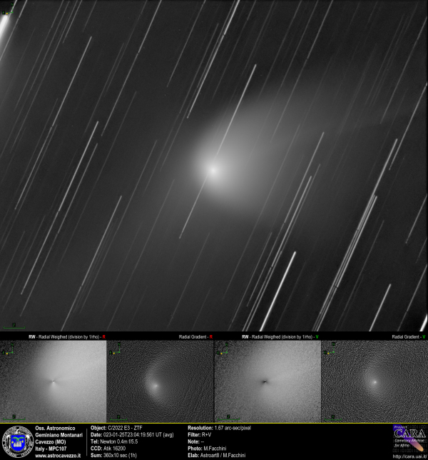 Cometa C/2022 E3 - ZTF