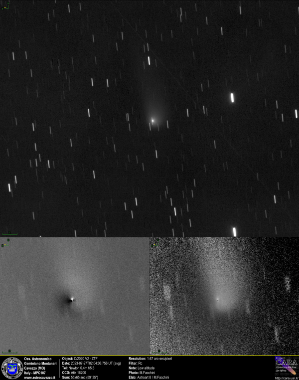Comet: C/2020 V2-ZTF
