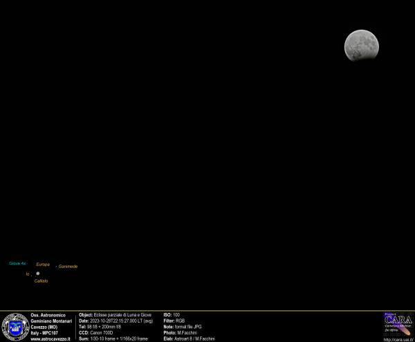 Eclisse parziale di Luna e Giove