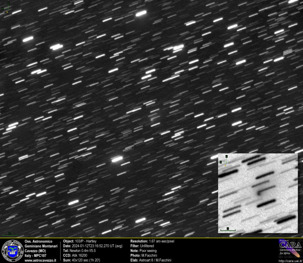 Comet: 103/P-Hartley