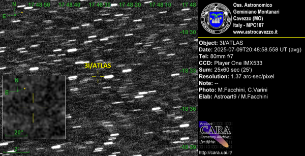 Comets 3I/ATLAS