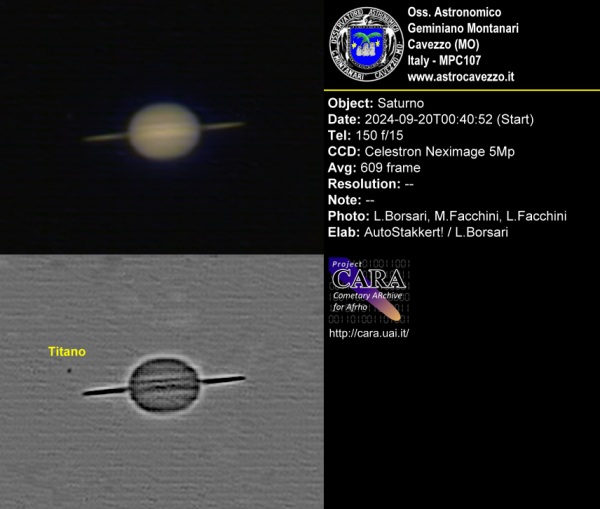 Saturno
