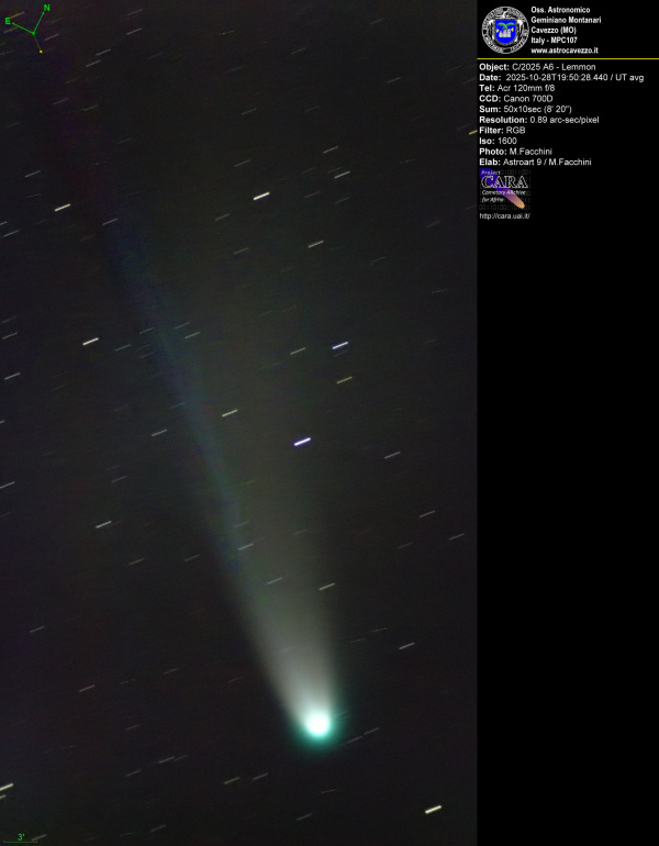 Cometa C/2025 A - Lemmon