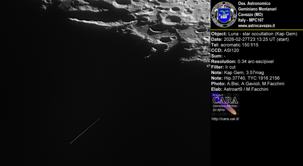 Occultazione Kap Geminorum dalla Luna