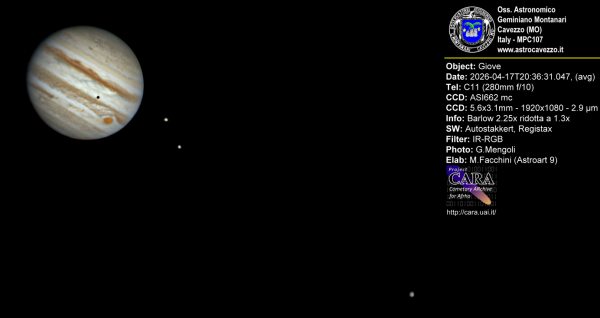 Giove