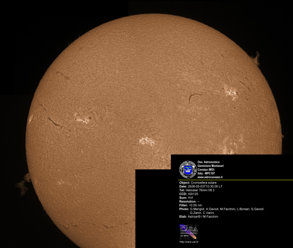 Macchie solari, cromosfera, Venere di giorno