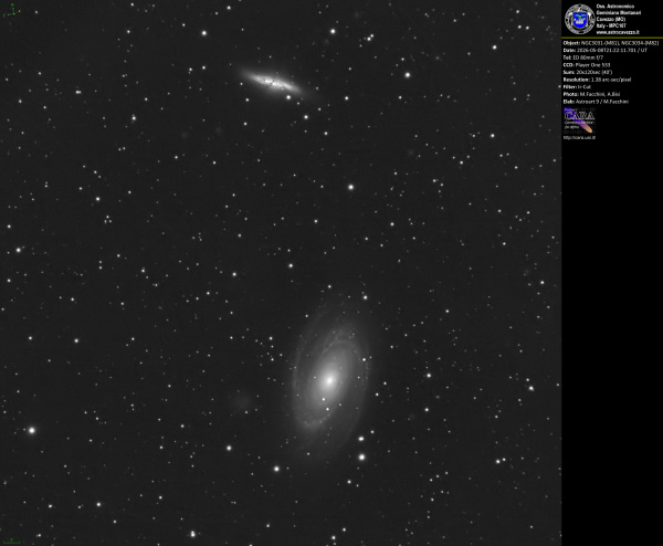 Galaxy M81 and M82