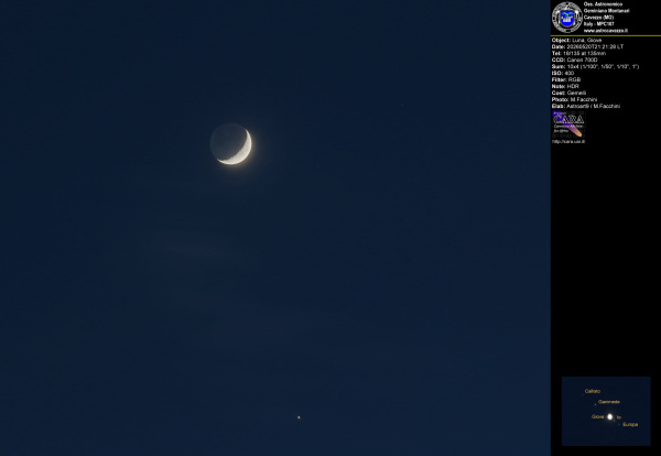 Congiunzione Luna, Giove