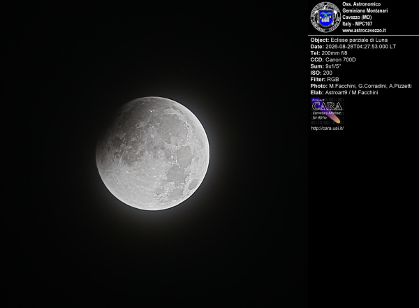 Eclisse parziale di Luna.