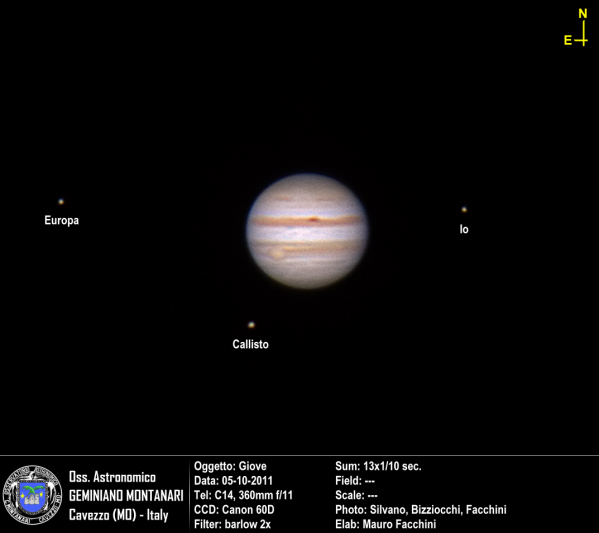 Giove e 3 dei satelliti Galileiani