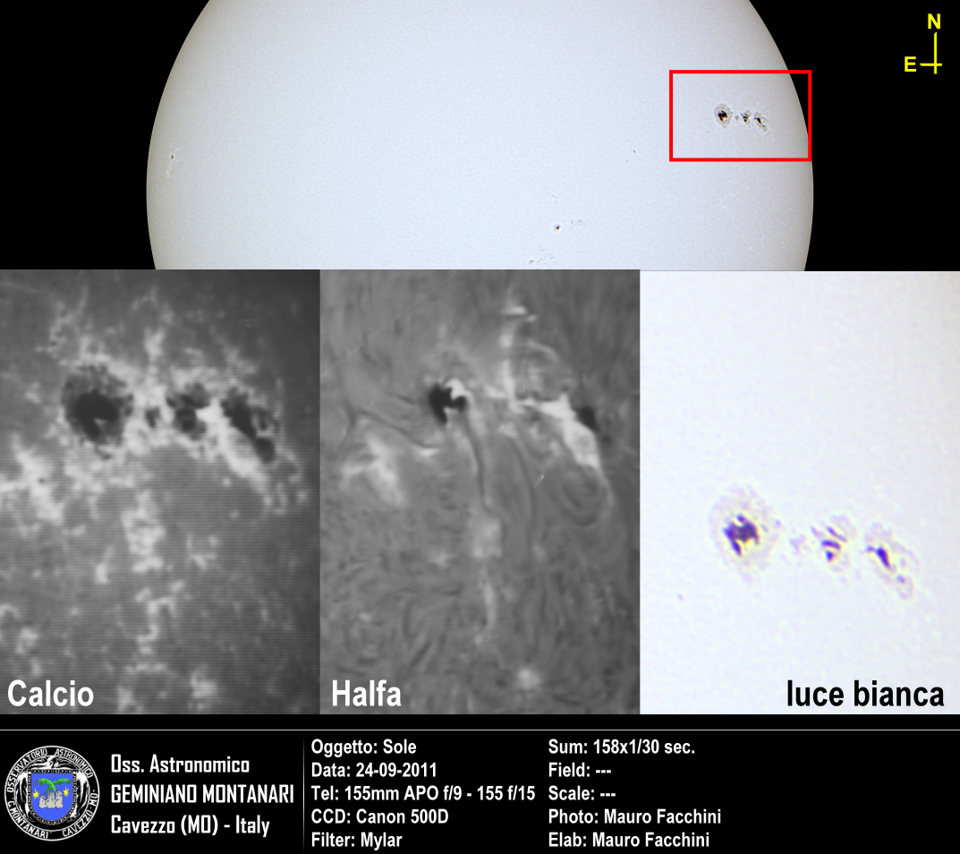 Macchie solari in luce bianca, Halfa e calcio