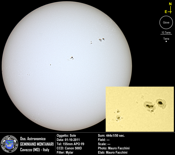 Macchie solari in luce bianca